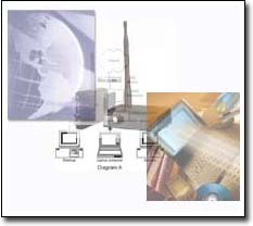 Information Technology Services